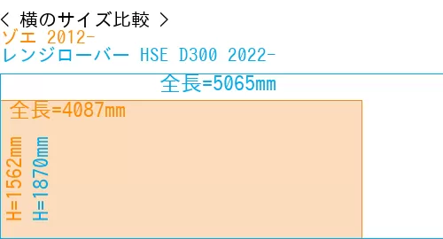 #ゾエ 2012- + レンジローバー HSE D300 2022-